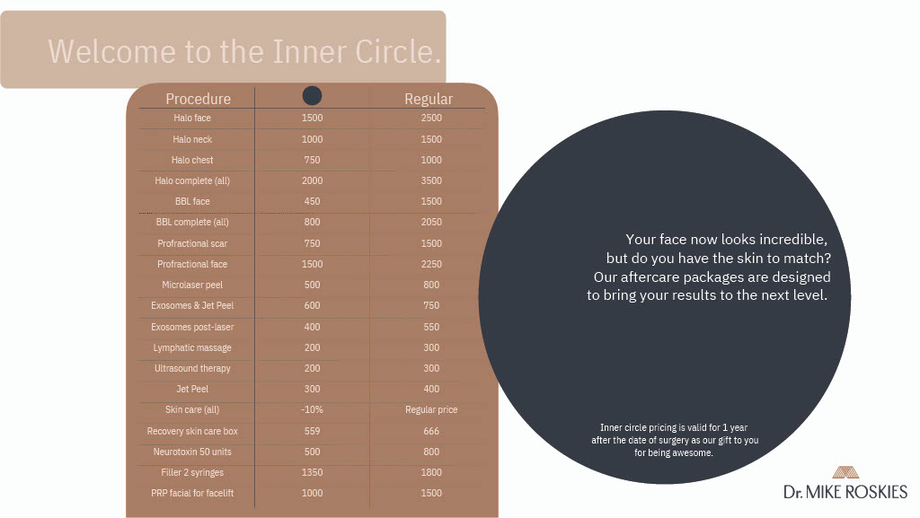 Inner Circle Pricing